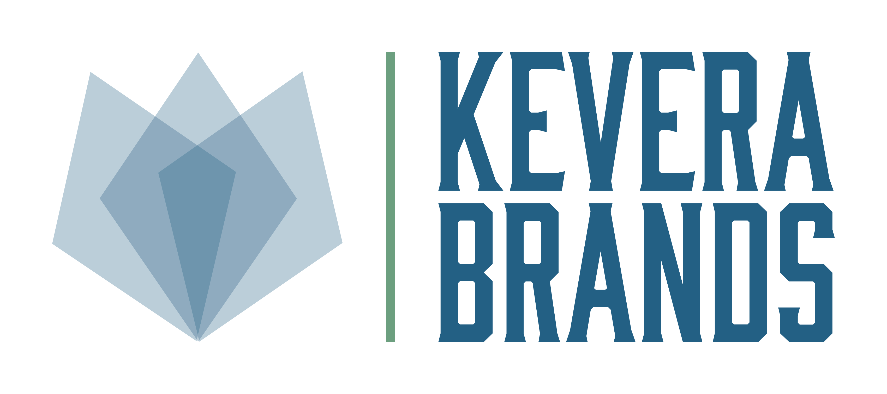 Kevera Brands